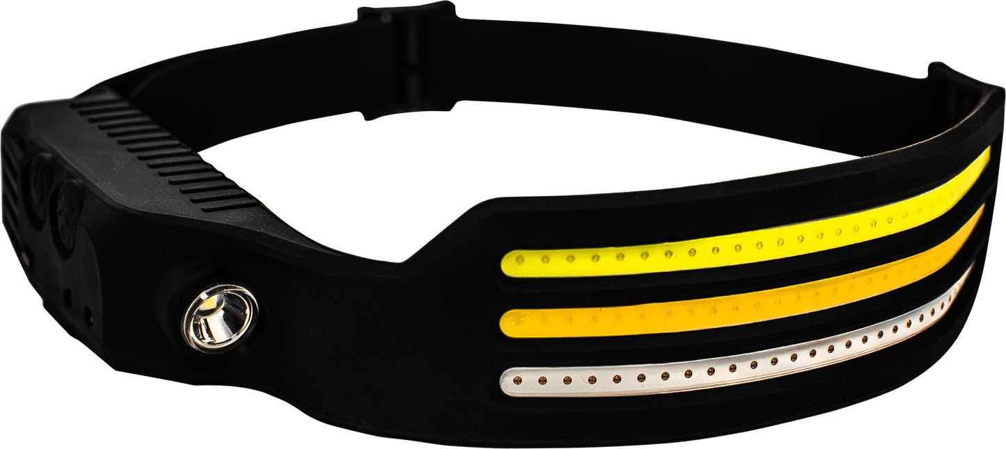 Powerhand Rechargeable LED &amp; COB Headband Light – 660 Lumen with Auto Sensor