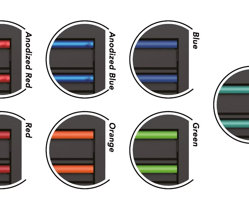 BOXO Pro 53" 9 Drawer Roll Cab - KIT-MOD53R