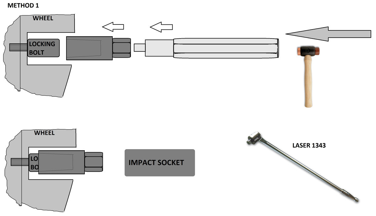 Laser 6972 Wheel Locking Nut Removal Kit - Confirms