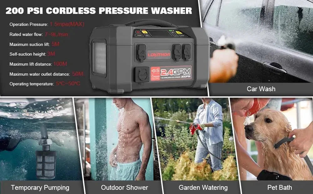 Lokithor Compress & Jet Washer - 12v 2500a - LT-AW401