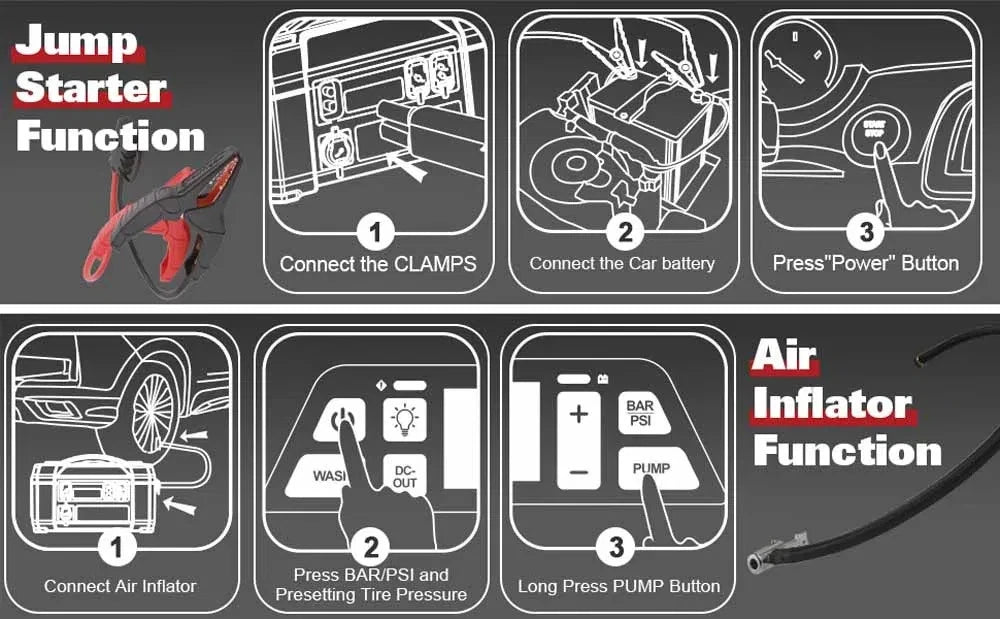 Lokithor Compress & Jet Washer - 12v 2500a - LT-AW401