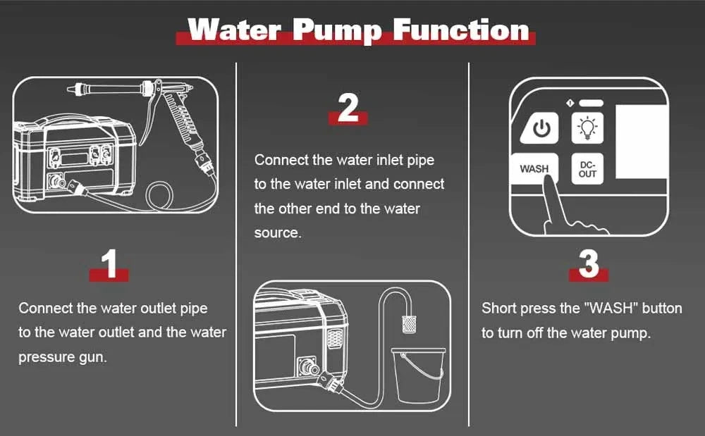 Lokithor Compress & Jet Washer - 12v 2500a - LT-AW401